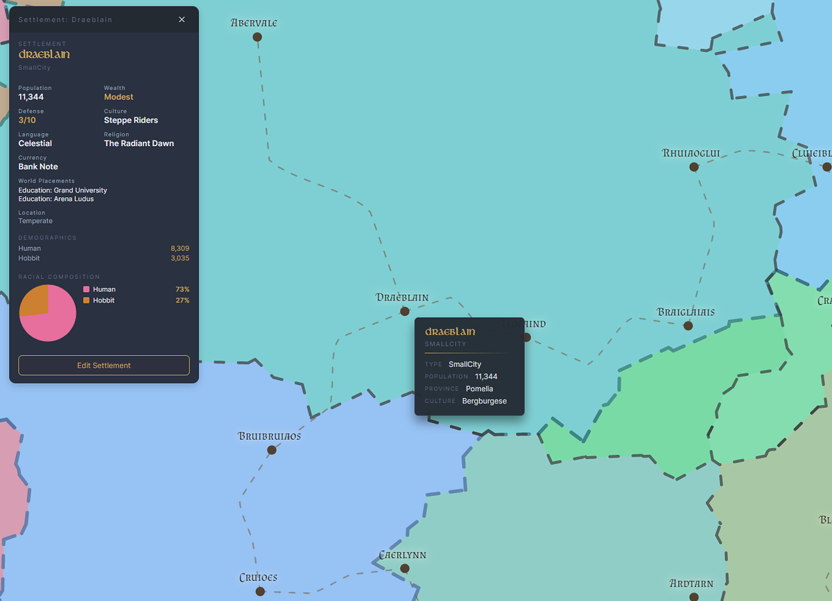 A settlement detail panel over the world map: Draeblain's population, wealth, defense, culture, language, religion, currency, world placements, demographics, and a racial-composition pie chart, with a hover tooltip on the map showing type, population, province, and culture.